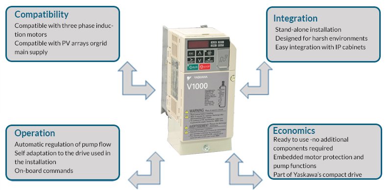 V1000-Solar-Drive